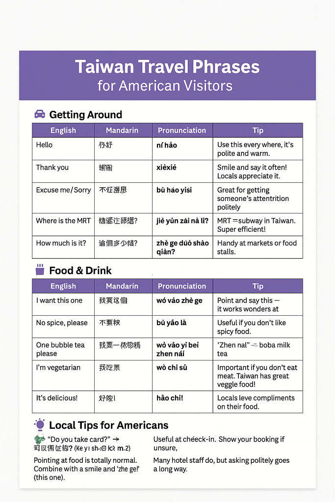 Taiwan Language Cheat Sheet